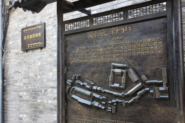 烟袋斜街示意图